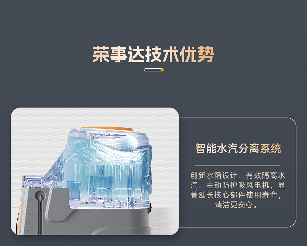 榮事達技術優(yōu)勢