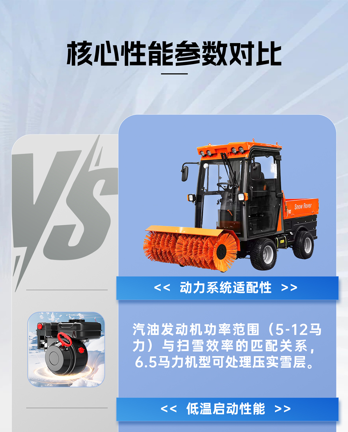 核心性能參數對比