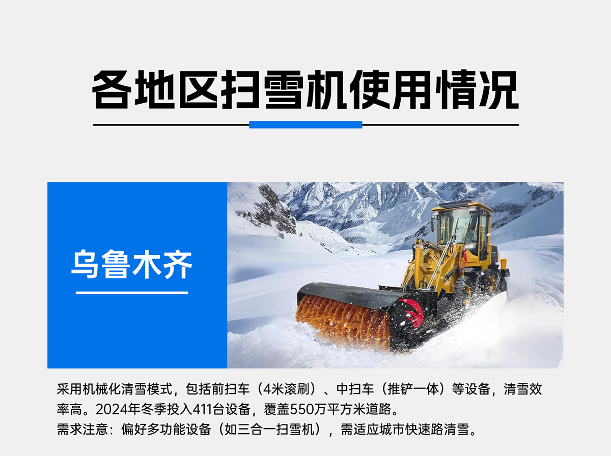 各地區(qū)掃雪機(jī)使用情況